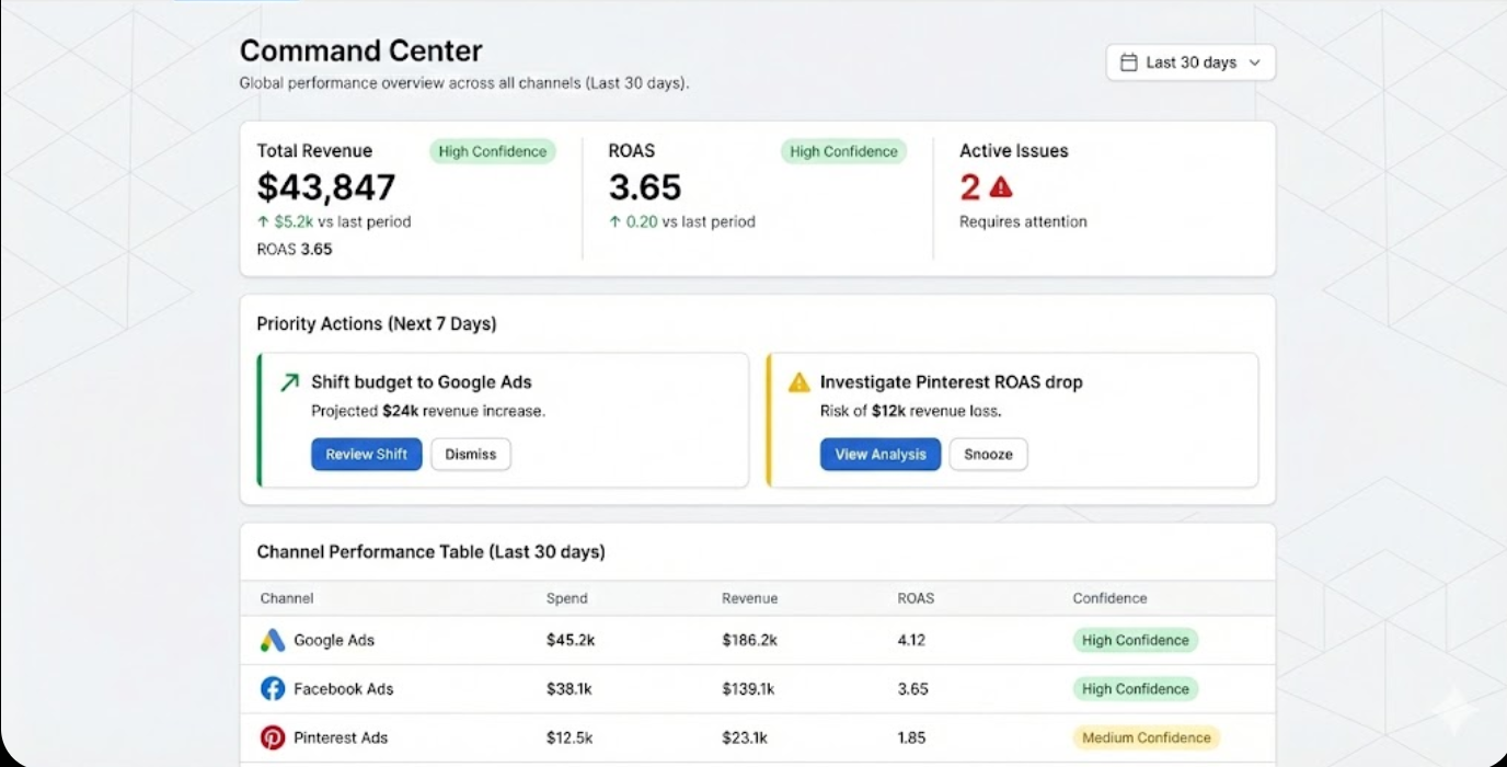 Skeldir Command Center